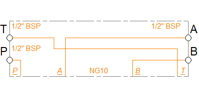 BS5-14